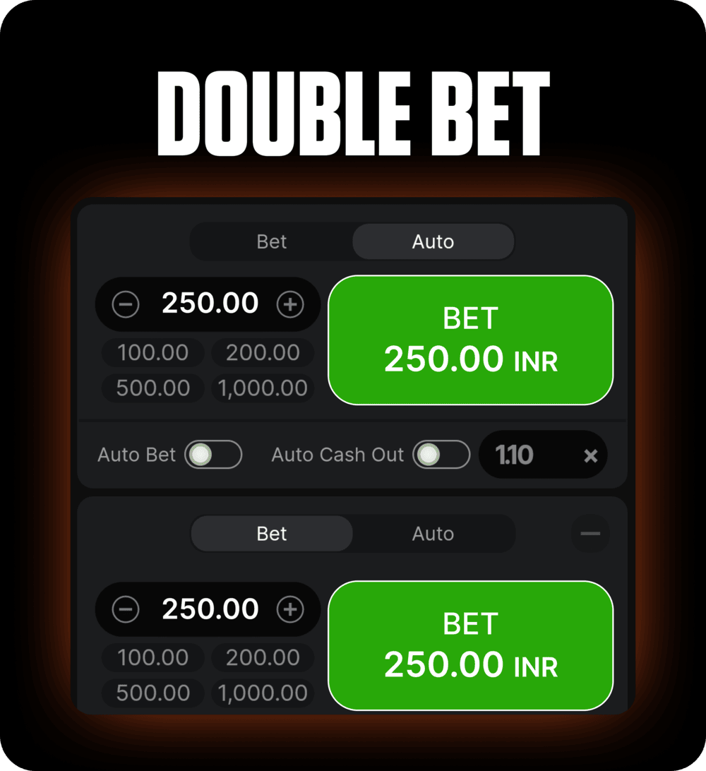 Aviatrix double bet panel showing manual and auto bet options with INR values in the FOMO7 India interface.