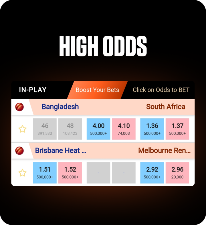 FOMO7 India high odds betting screen showing live cricket match markets with boosted odds display.