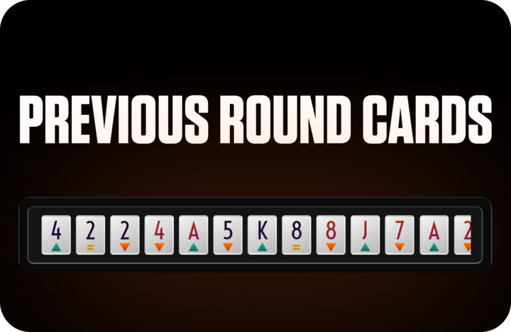 FOMO7 India HiLo game showing previous round cards in a sequence with color-coded indicators.