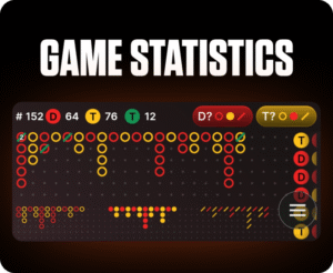 FOMO7 India Dragon Tiger game statistics board showing round history trends, result markers, and tie counts.