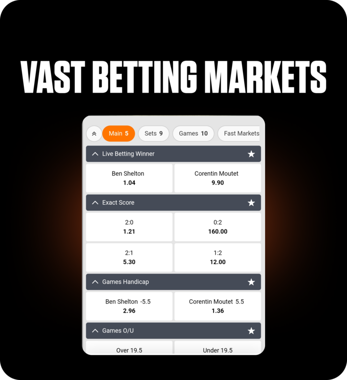 Tennis betting market screen showing winners, exact scores, handicaps, and O/U options, featured on FOMO7 India.