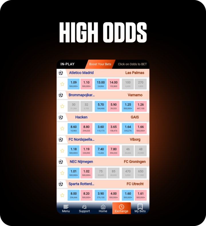 FOMO7 India displaying high odds for live football matches with multiple betting options and boosted bets.