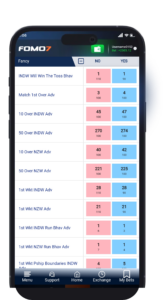 Mobile screenshot of the FOMO7 India sports betting app showing various cricket odds for Team Wins and Total Runs for a match.