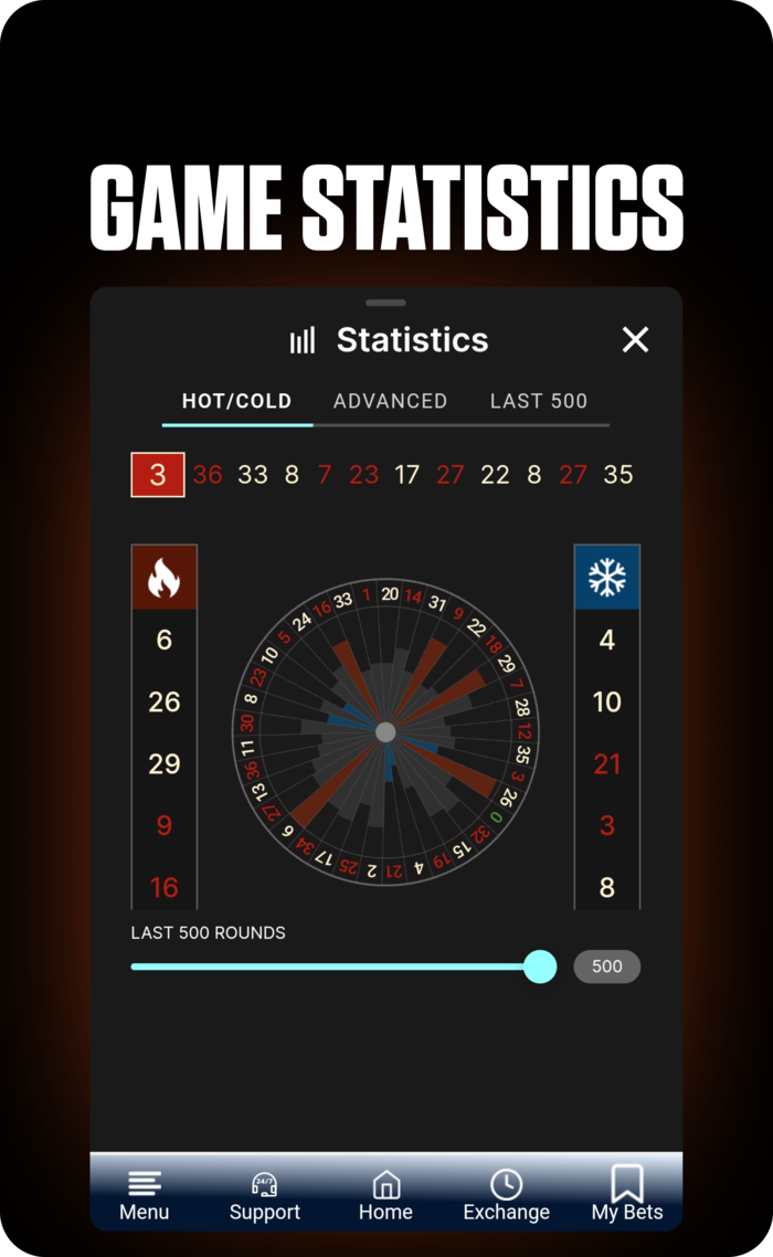 Roulette game statistics screen showing hot and cold numbers with a wheel chart and history slider on FOMO7 India.
