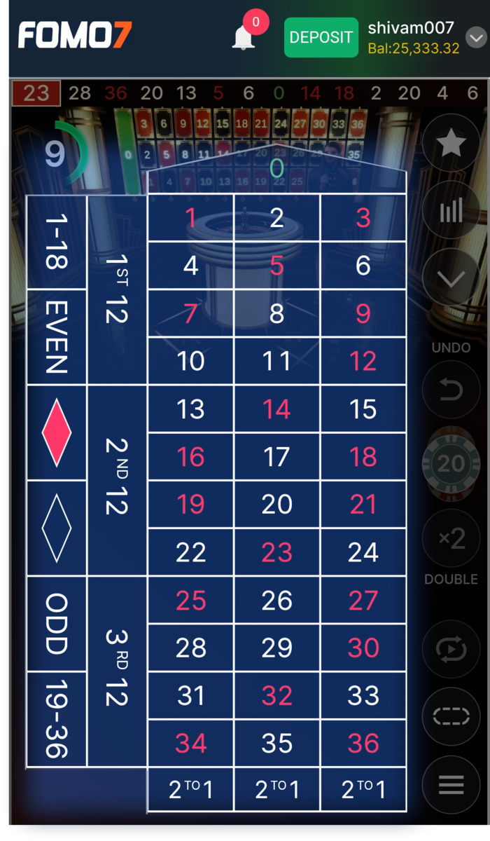 Roulette betting table with numbers, odds, and options displayed clearly, showcasing live casino play on FOMO7 India.